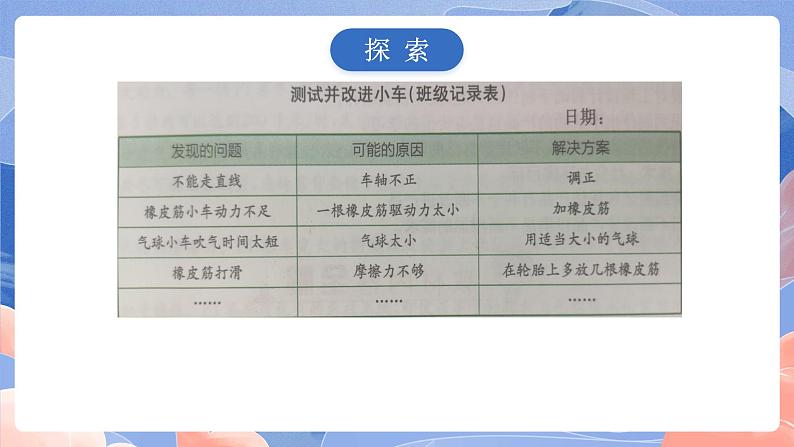 【核心素养目标】教科版小学科学四年级上册3.8《设计制作小车（二）》课件第8页