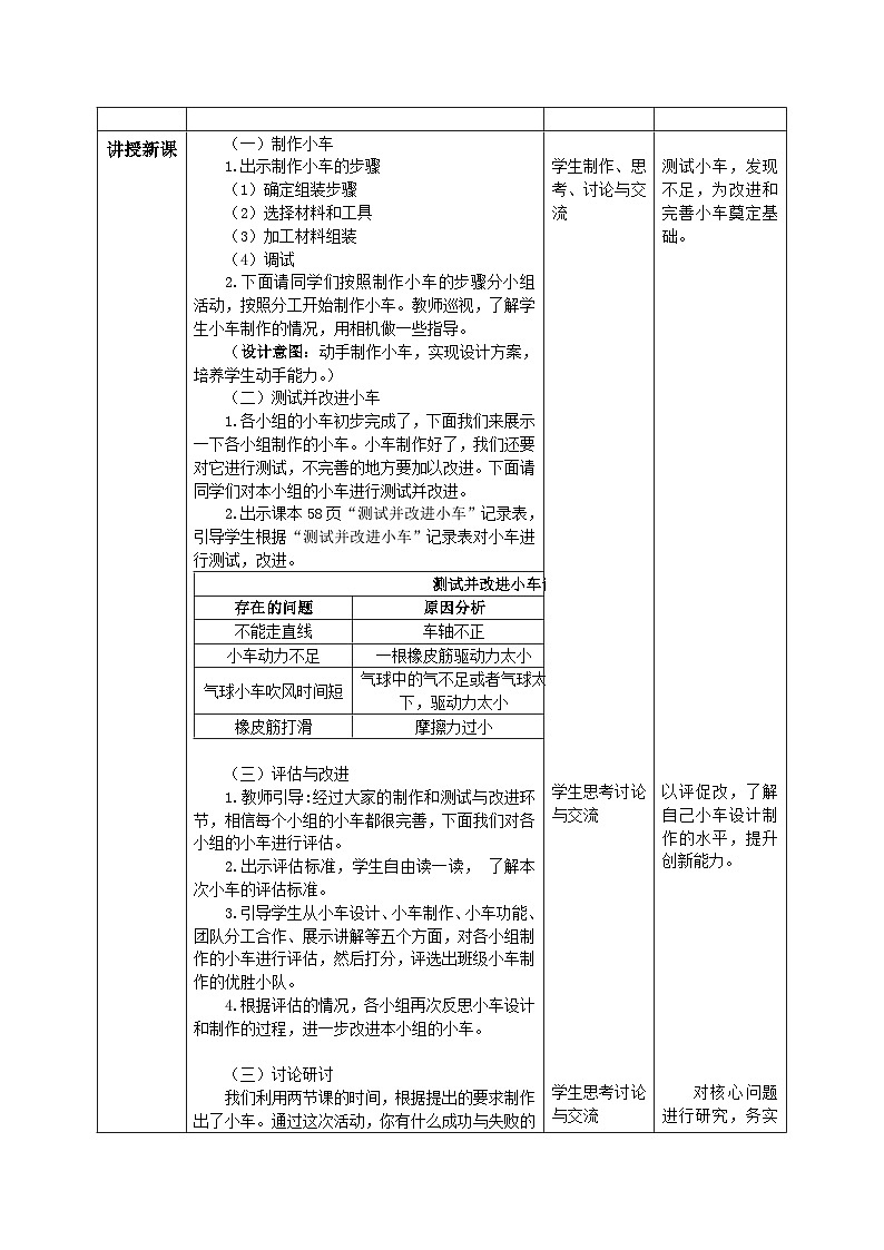 【核心素养目标】教科版小学科学四年级上册 3.8《设计制作小车（二）》教案（含教学反思）02