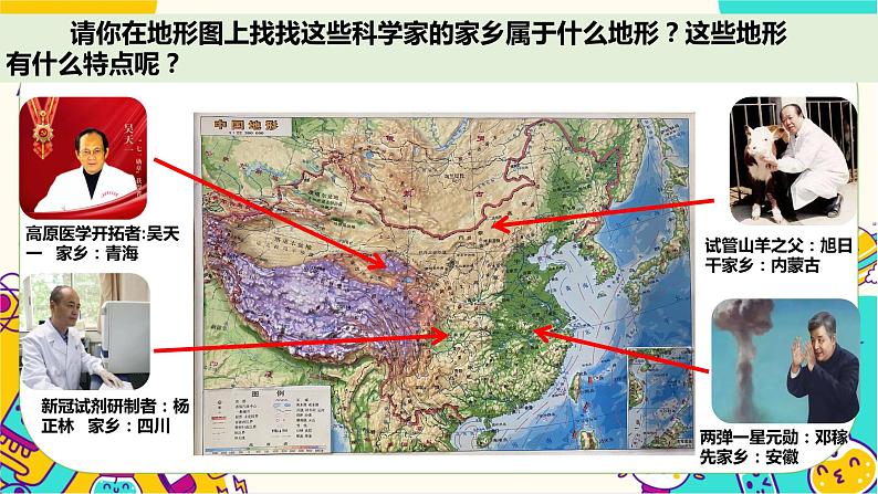 【核心素养】2.1《地球的表面》课件PPT+教学详案07