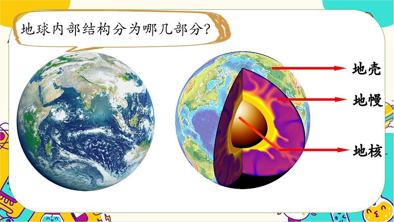 【核心素养】2.2《地球的结构》课件PPT+教学详案05