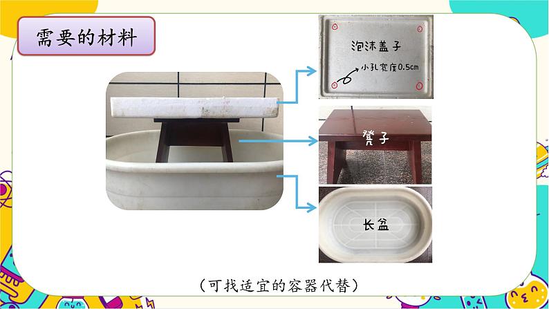 【核心素养】2.6《水的作用》课件PPT+教学详案05