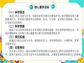 【核心素養(yǎng)】4.6《學(xué)會(huì)管理和控制自己》課件PPT+教學(xué)詳案
