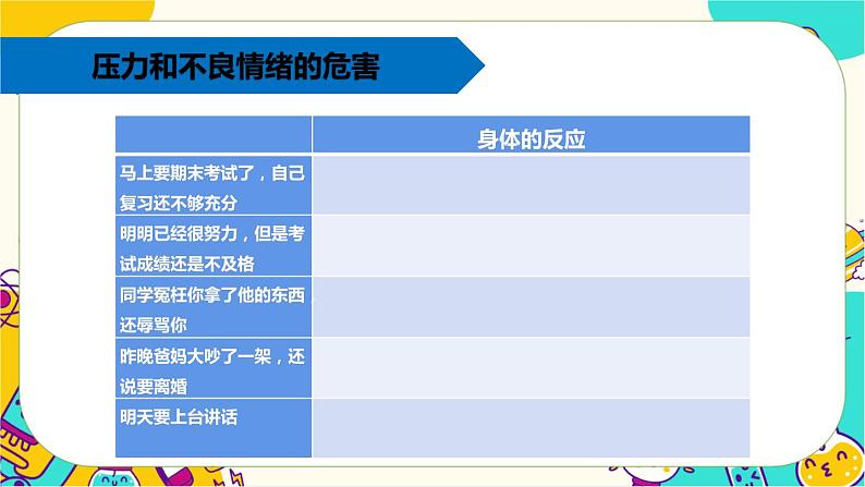 【核心素养】4.6《学会管理和控制自己》课件PPT+教学详案07