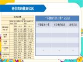 【核心素养】4.7《制订健康生活计划》课件PPT+教学详案