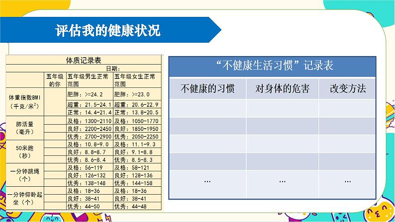 【核心素养】4.7《制订健康生活计划》课件PPT+教学详案04