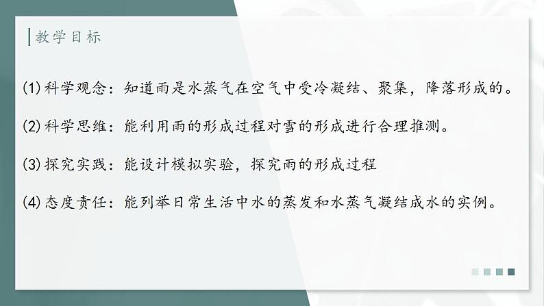 大象版科学六年级上册 2.2 雨和雪 教学课件+同步练习05