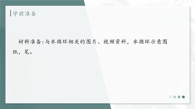 大象版科学六年级上册 2.4 自然界中的水循环 教学课件06