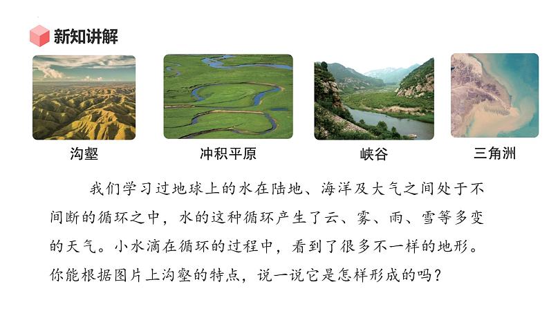 大象版科学六年级上册 2.5 水与地表形态 教学课件08