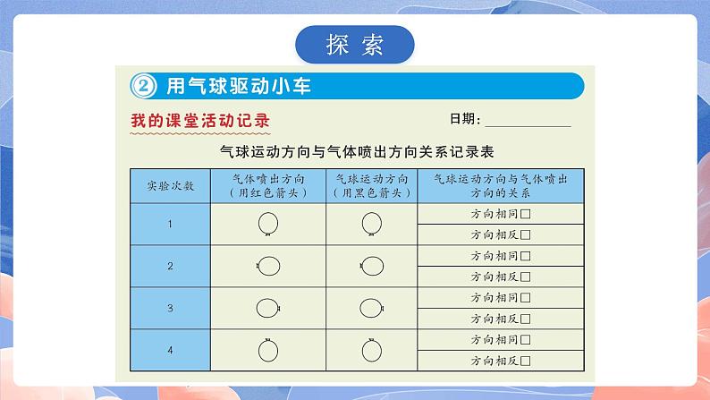 【核心素养目标】教科版小学科学四年级上册3.2《用气球驱动小车》 课件+教案(含教学反思)05