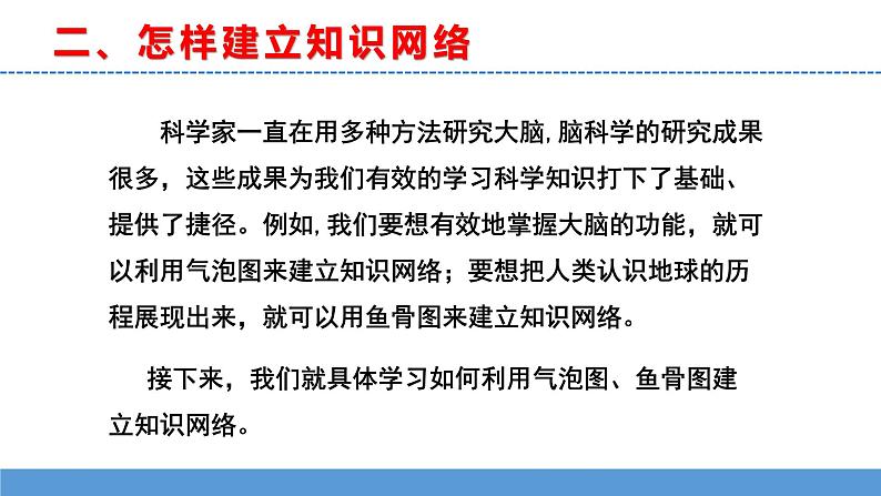 苏教版小学科学五上第五单元《20 大脑的开发与利用》课件PPT+教案+视频素材05