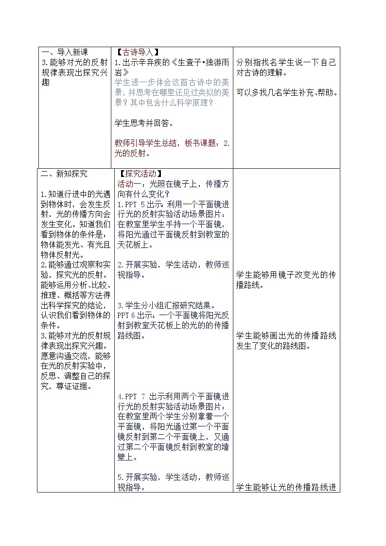【同步教案】青岛版（六三制）科学五年级上册-2.《光的反射》教案第2页