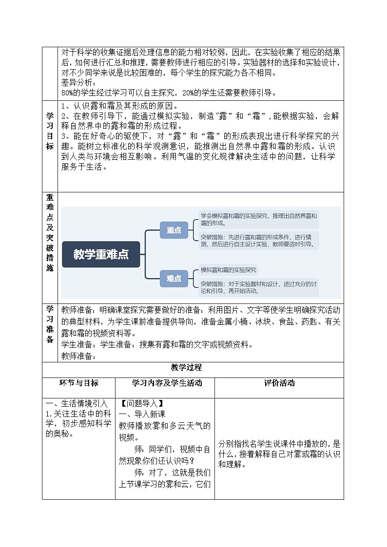 【同步教案】青岛版（六三制）科学五年级上册-6.《露和霜》教案第2页