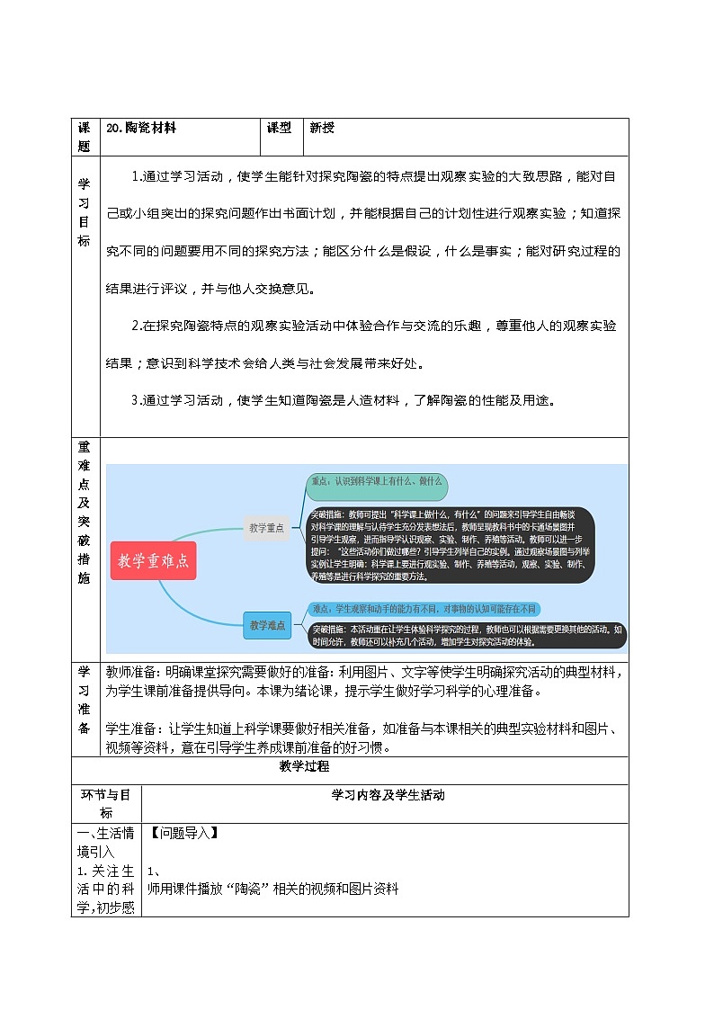 【同步教案】青岛版（六三制）科学五年级上册-《20.陶瓷材料》教案第1页