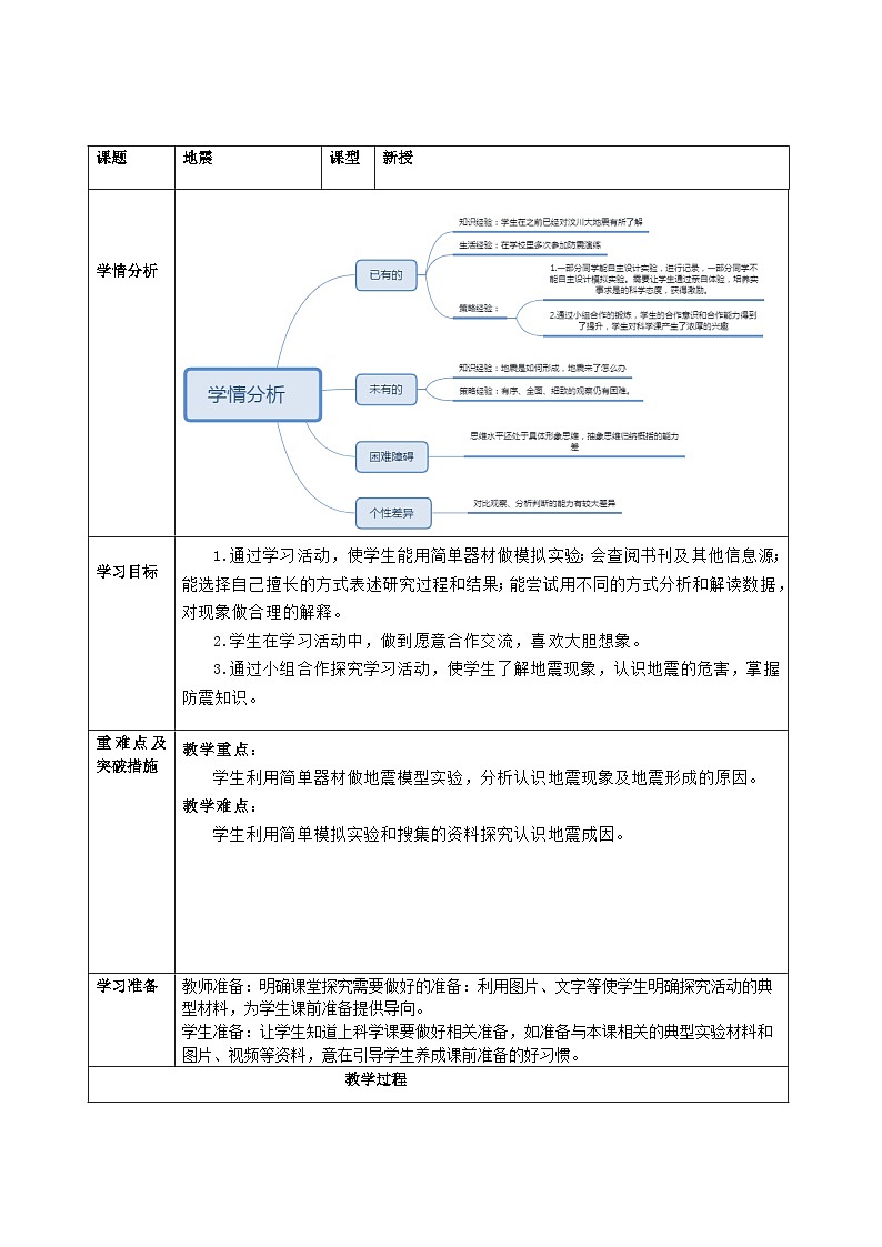 【同步教案】青岛版（六三制）科学五年级上册《14.地震》教案01