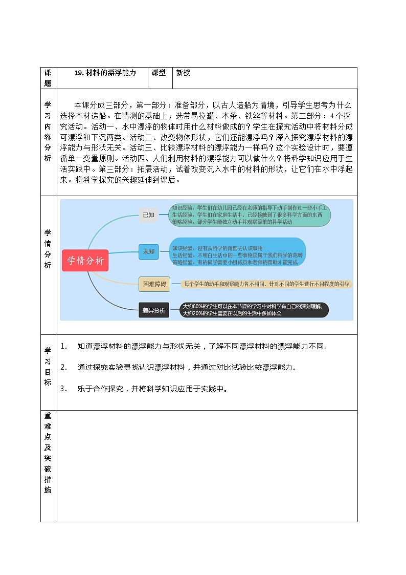 【同步教案】青岛版（六三制）科学五年级上册《19.材料的漂浮能力》教案01