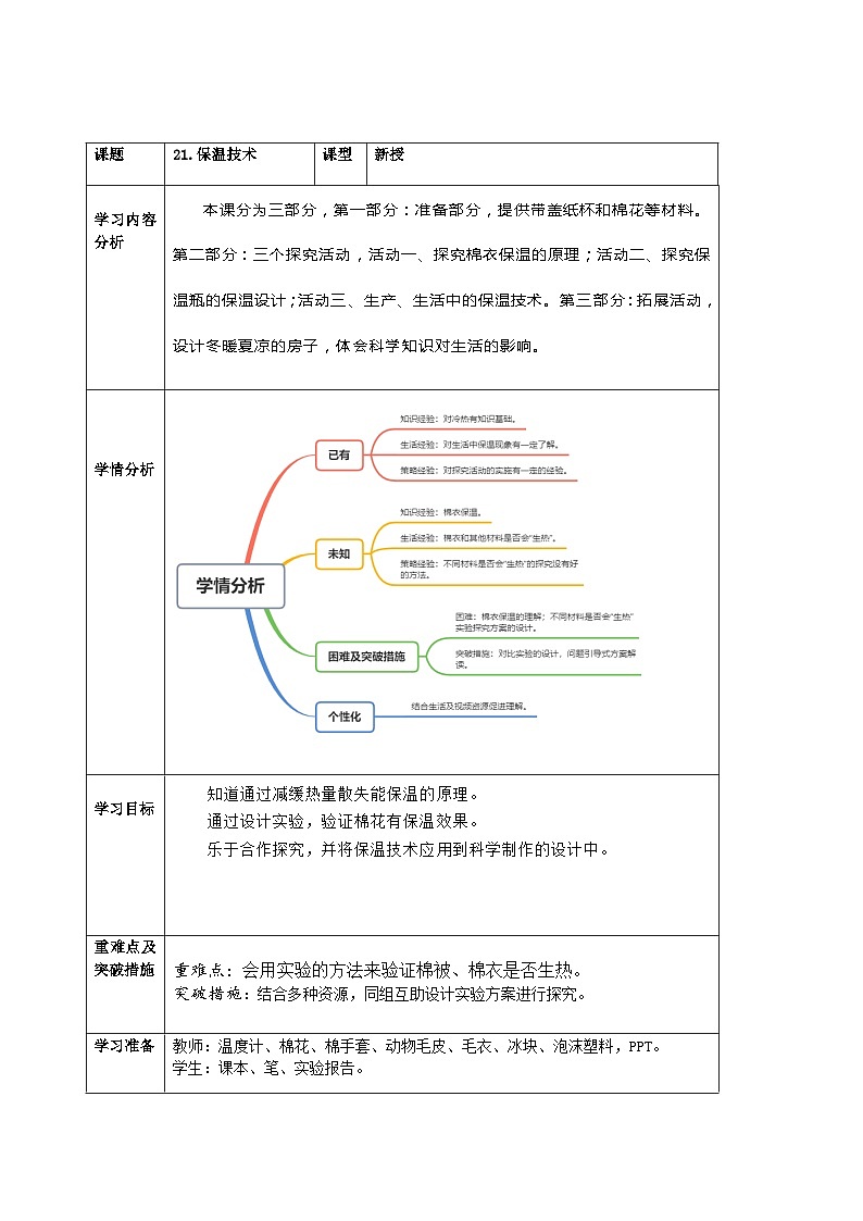 【同步教案】青岛版（六三制）科学五年级上册《21.保温技术》教案第1页