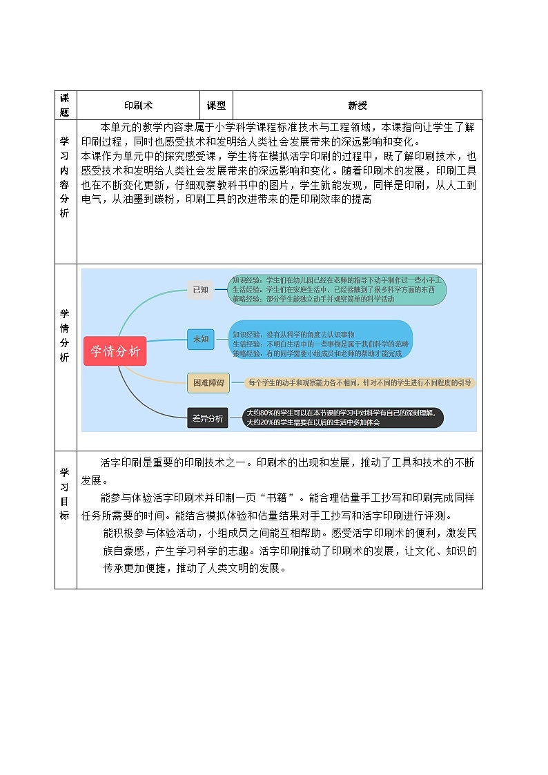 【同步教案】青岛版（六三制）科学五年级上册《24.印刷术》教案第1页