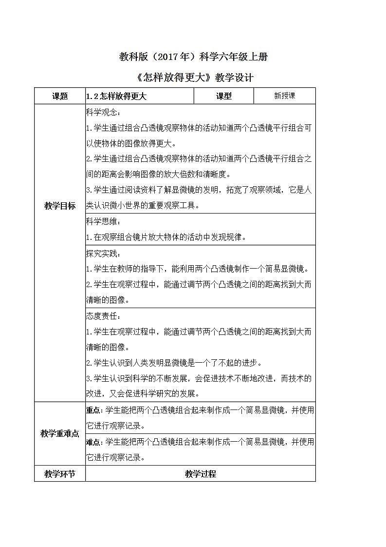 1.2 怎样放得更大（教案）-2022-2023学年六年级科学上册同步备课（教科版）01