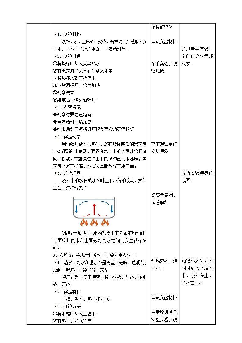 【核心素养】人教鄂教版科学五上 1.2《水是怎样热起来的》教案第2页