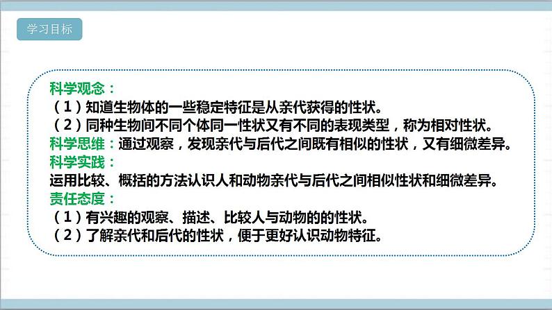 【核心素养】人教鄂教版科学五上 2.5《孩子与父母》课件+教案+分层练习（含答案）02