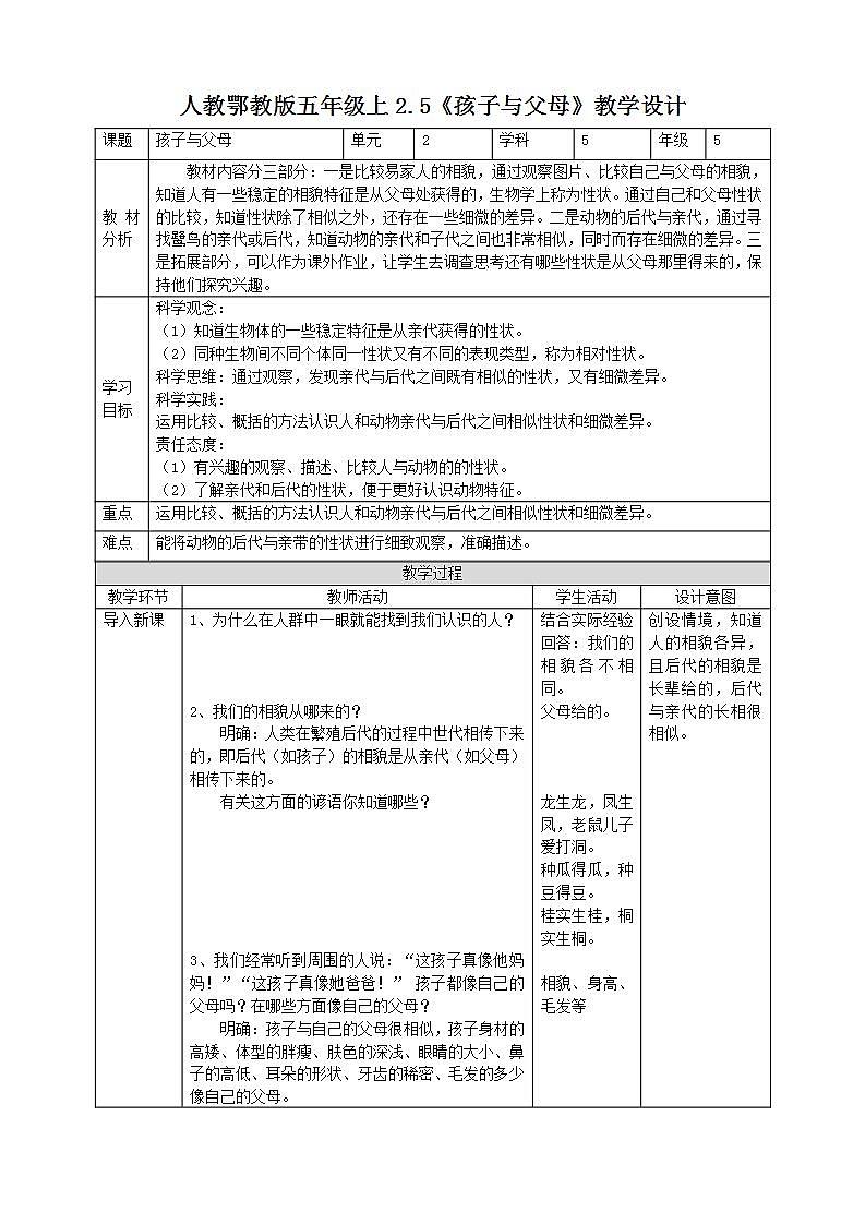 【核心素养】人教鄂教版科学五上 2.5《孩子与父母》课件+教案+分层练习（含答案）01