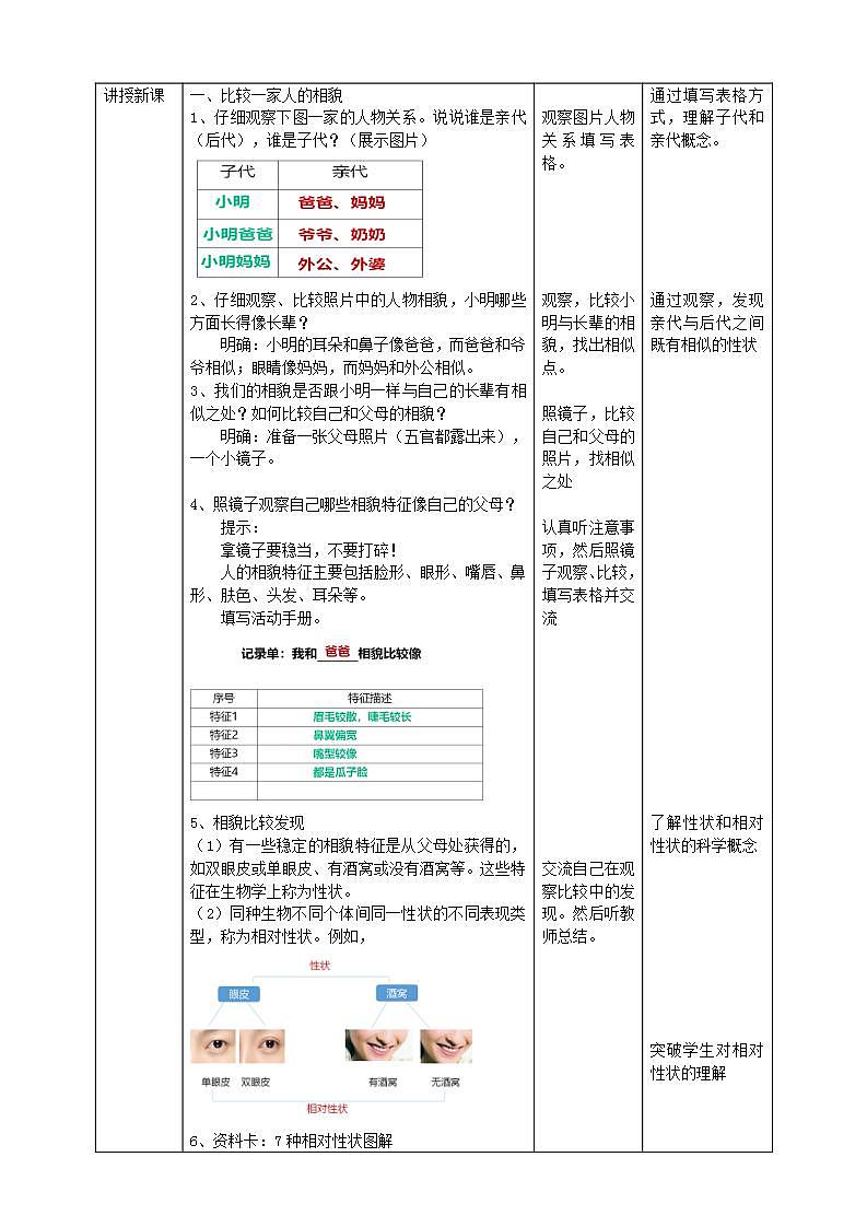 【核心素养】人教鄂教版科学五上 2.5《孩子与父母》课件+教案+分层练习（含答案）02