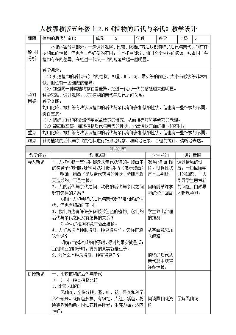 【核心素养】人教鄂教版科学五上 2.6《植物的后代与亲代》课件+教案+分层练习（含答案）+素材01
