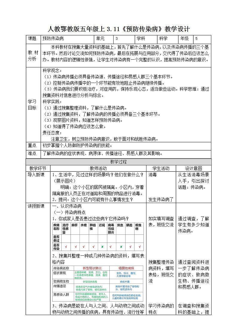 【核心素养】人教鄂教版科学五上 3.11《预防传染病》课件+教案+分层练习（含答案）01