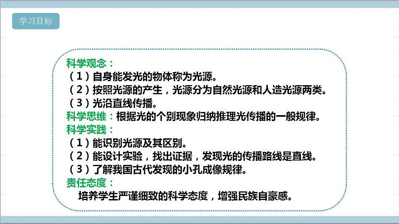 【核心素养】人教鄂教版科学五上 4.12《光的传播》课件+教案+分层练习（含答案）02