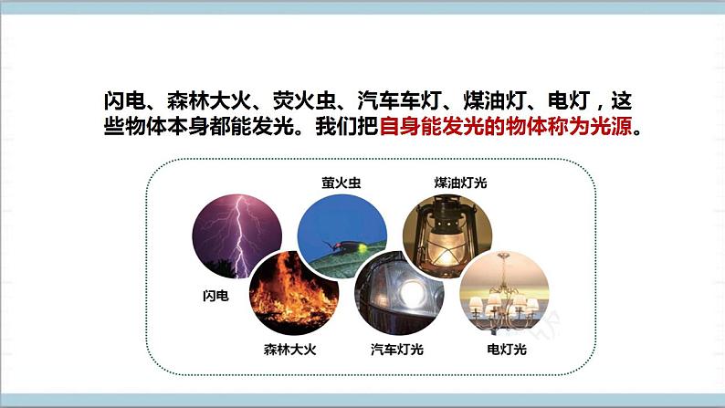 【核心素养】人教鄂教版科学五上 4.12《光的传播》课件+教案+分层练习（含答案）06