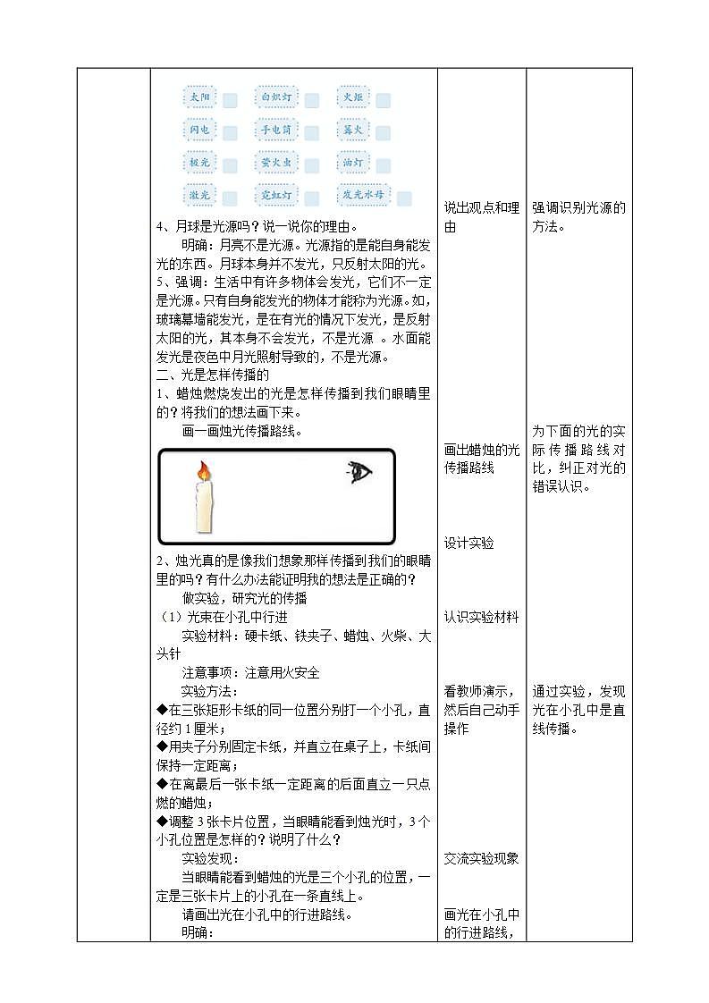 【核心素养】人教鄂教版科学五上 4.12《光的传播》课件+教案+分层练习（含答案）02