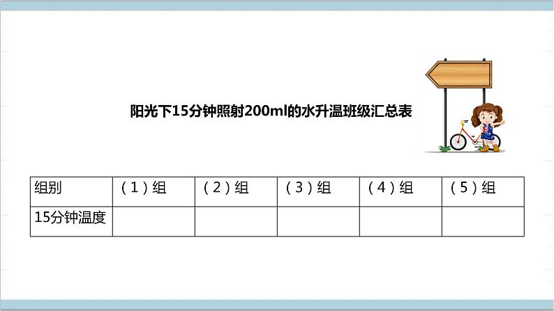 【核心素养】人教鄂教版科学五上 5.17《改进与交流》课件+教案+分层练习（含答案）06