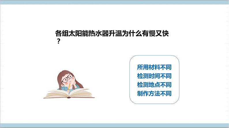 【核心素养】人教鄂教版科学五上 5.17《改进与交流》课件+教案+分层练习（含答案）07