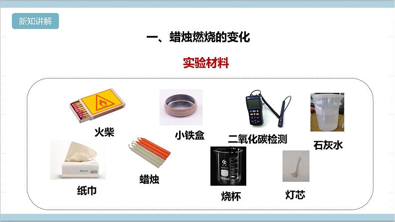 【核心素养】人教鄂教版科学六上 1.2《蜡烛的燃烧》课件+教案+分层练习（含答案）08