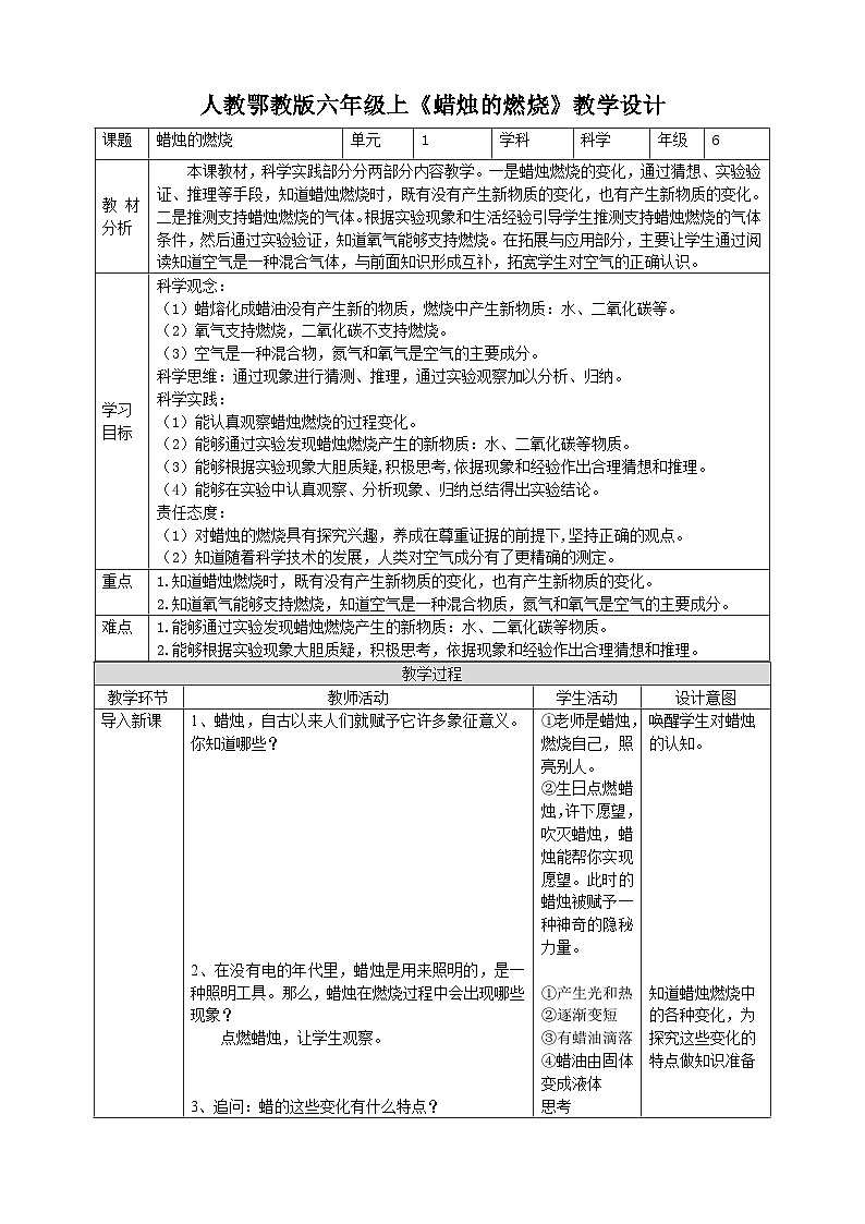 【核心素养】人教鄂教版科学六上 1.2《蜡烛的燃烧》课件+教案+分层练习（含答案）01