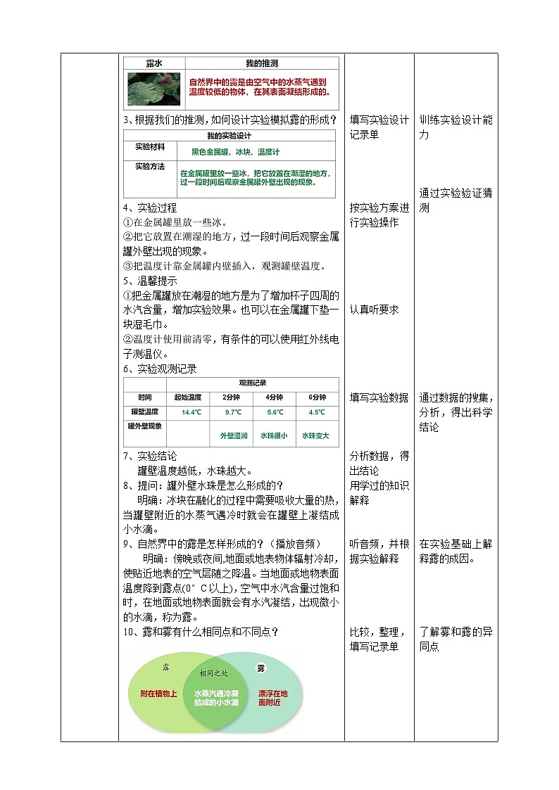 【核心素养】人教鄂教版科学六上 3.9《露和霜》课件+教案+分层练习（含答案）02