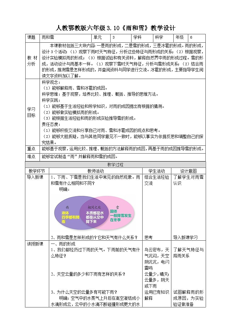 【核心素养】人教鄂教版科学六上 3.10《雨和雪》课件+教案+分层练习（含答案）01