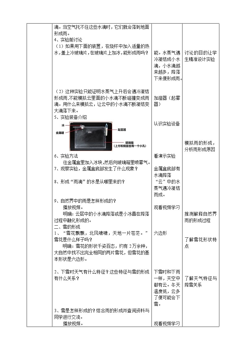 【核心素养】人教鄂教版科学六上 3.10《雨和雪》课件+教案+分层练习（含答案）02