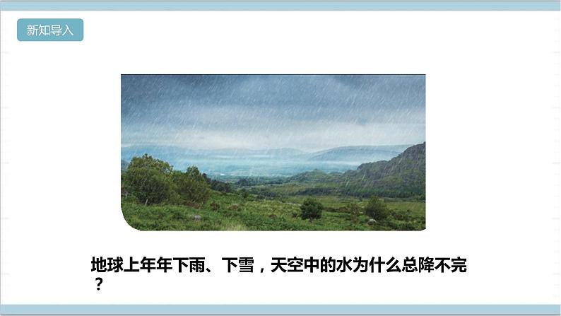 【核心素养】人教鄂教版科学六上 3.11《水在自然界的循环》课件+教案+分层练习（含答案）03