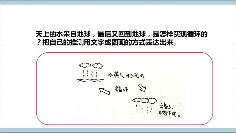 【核心素养】人教鄂教版科学六上 3.11《水在自然界的循环》课件+教案+分层练习（含答案）06