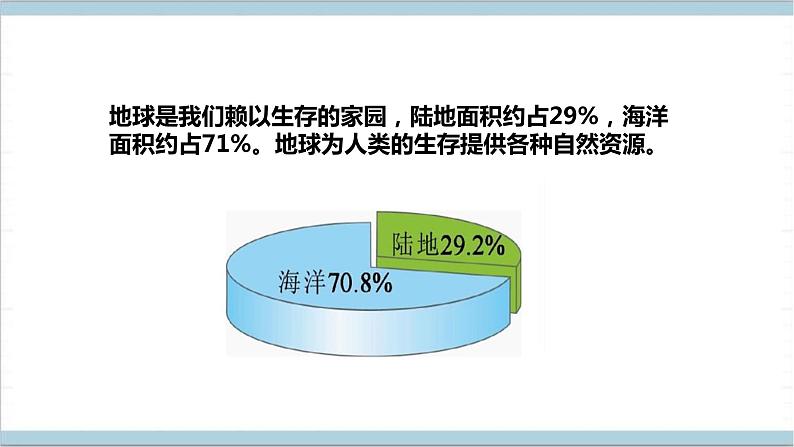 【核心素养】人教鄂教版科学六上 4.12《各种各样的自然资源》课件+教案+分层练习（含答案）04