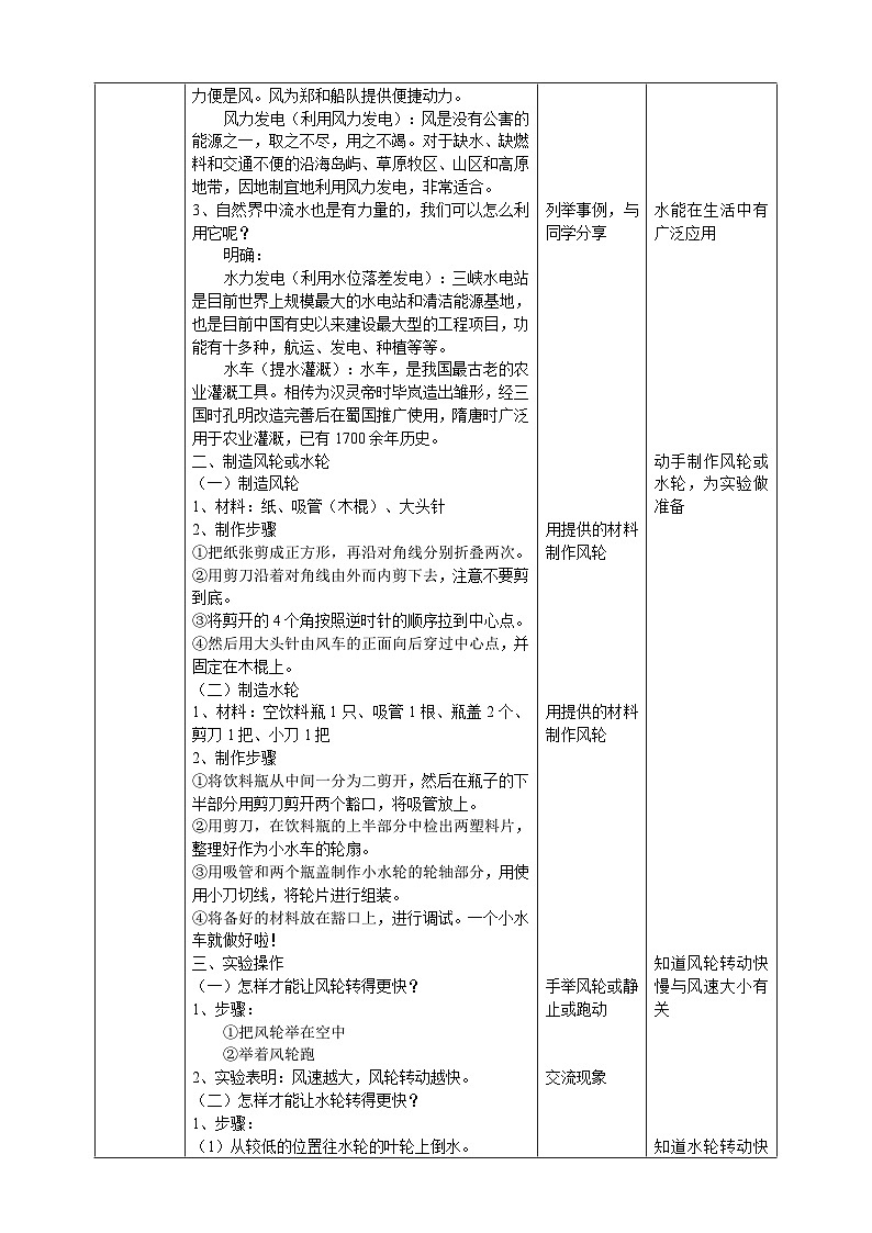 【核心素养】人教鄂教版科学六上 4.14《风能和水能》课件+教案+分层练习（含答案）02