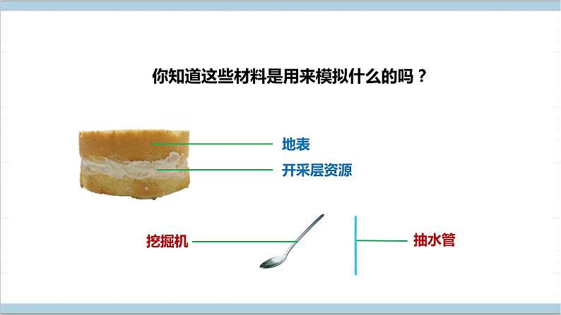 【核心素养】人教鄂教版科学六上 4.15《自然资源的开发与保护》课件+教案+分层练习（含答案）08