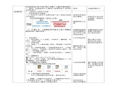 【核心素养】人教鄂教版科学六上 1.1《生锈与防锈》教案