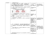 【核心素养】人教鄂教版科学六上 1.2《蜡烛的燃烧》教案