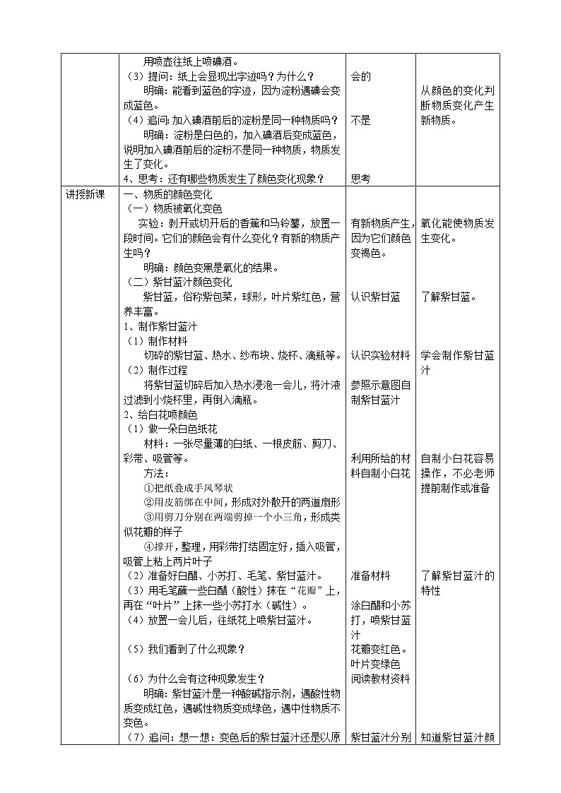 【核心素养】人教鄂教版科学六上 1.3《颜色变化》教案02