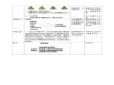 【核心素养】人教鄂教版科学六上 1.3《颜色变化》教案