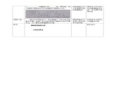 【核心素养】人教鄂教版科学六上 2.4《植物的简单分类》教案