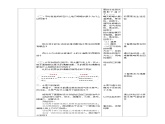 【核心素养】人教鄂教版科学六上 3.7《水到哪里去了》教案