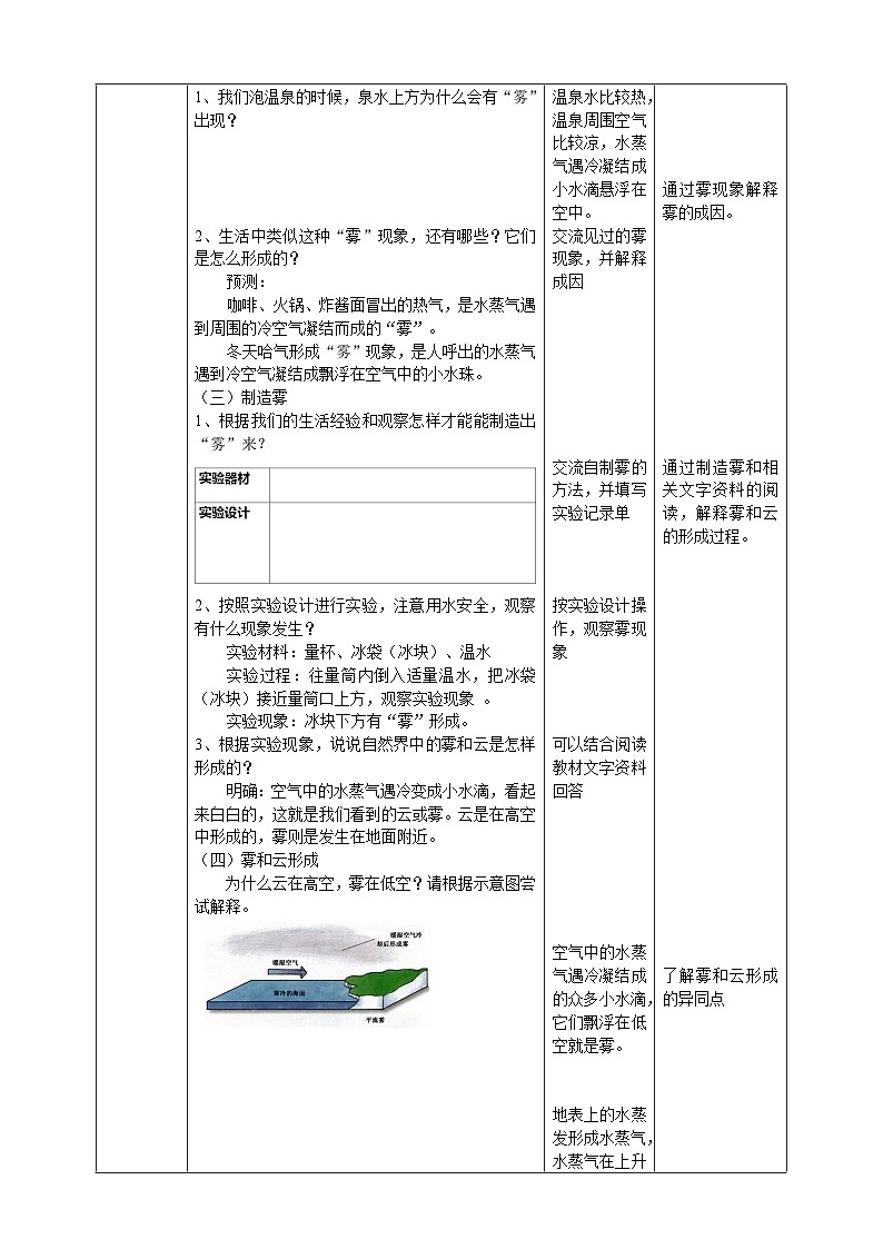 【核心素养】人教鄂教版科学六上 3.8《雾和云》教案02